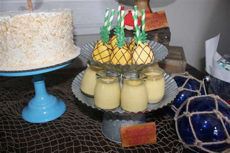 We did not find results for: SpongeBob SquarePants Birthday Party Ideas (With images ...