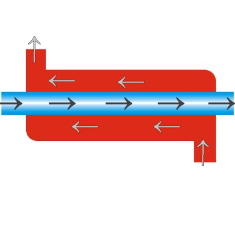 Heat Exchanger Icon 297721 Free Icons Library