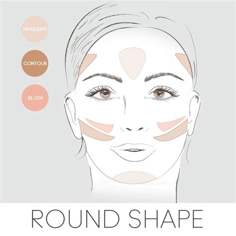 contour highlight blush step by step according to different face
