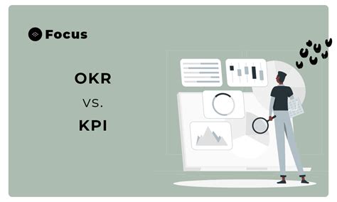 What S The Difference Between Okrs Vs Kpis Focus