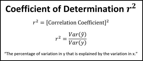 However, the coefficient of determination is arguably more important because it tells you the proportion of the variation in one variable that can be predicted based on the other. Coefficient of Determination | andymath.com