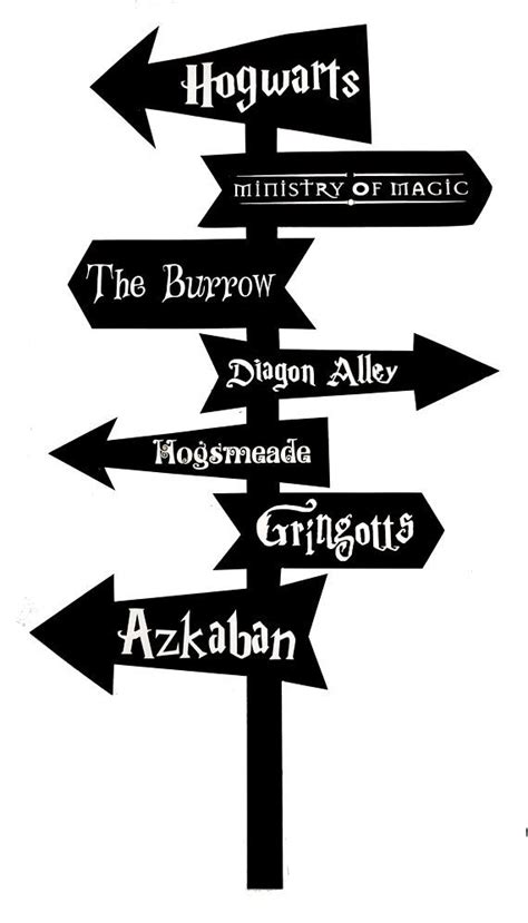 17 Diagon Alley Signs Harry Potter Party With High
