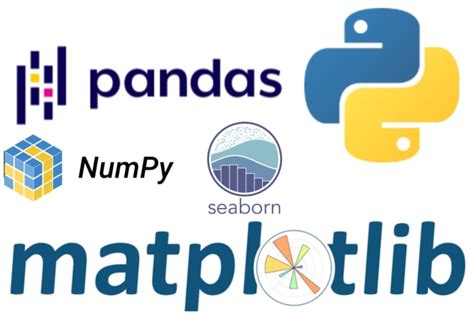 Do Data Analysis In Python Using Numpy Pandas Matplotlib Seaborn By