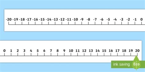 Giant 20 To 20 Display Number Line