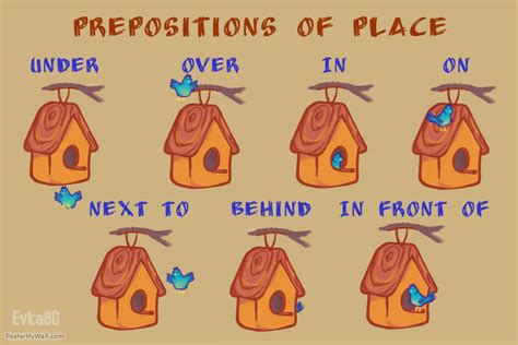 Prepositions Of Place Theory With Pictures Bt English Sexiz Pix