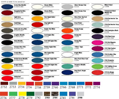 Model Master Paint Color Chart Images And Photos Finder