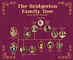 The Bridgerton Family Tree: A Siblings Guide to the Netflix Series ...