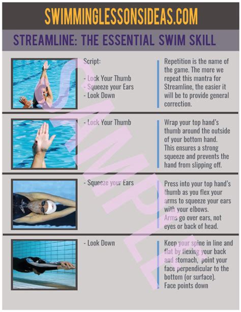 Free Swimming Lesson Plans Swimming Lessons Ideas