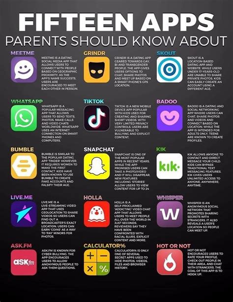 However, online therapy services remove some of that awkwardness. Parents warned to check kids' phones for 15 popular apps ...