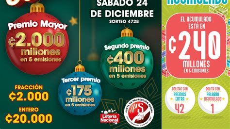 Lotería Tica ¡hoy Juega El Sorteo Del Gordo NavideÑo