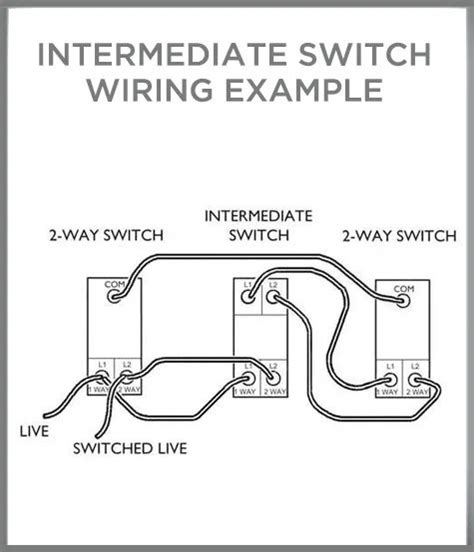 Get Wiring Diagram For Mk 2 Way Switch Png Wiring Diagram