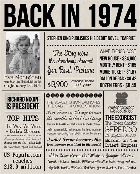 Back In 1974 Newspaper Poster 45th Birthday Sign Etsy Uk