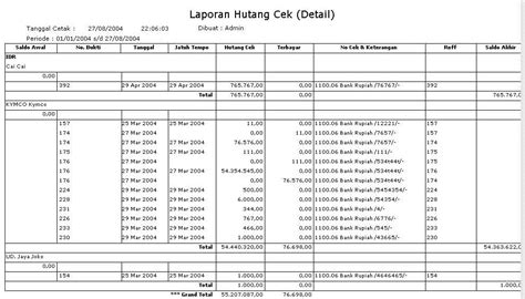 Contoh Format Laporan Keuangan Bulanan Excel Berbagai Contoh