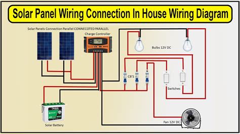 Solar Panel Wiring Connection In House Wiring Diagram Solar Panel