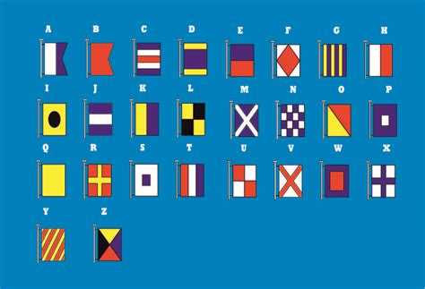 Most popular sites that list maritime alphabet code. Les alphabets codés pour préserver tes secrets ...