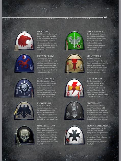Some Of The Space Marine Chapters Space Marine Chapters Warhammer