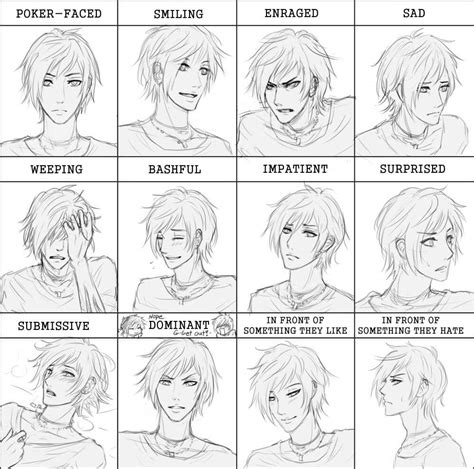 anime male expressions chart