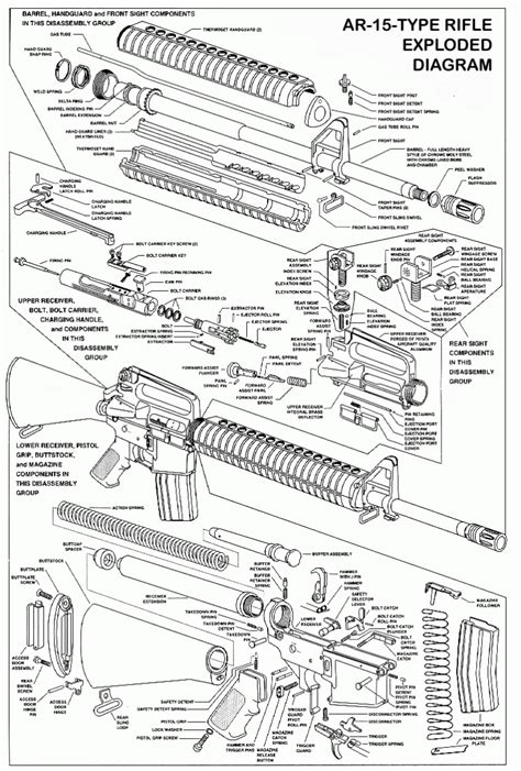 AR15 DiagramB Weapons Guns Guns And Ammo Ar 15 Builds Homemade
