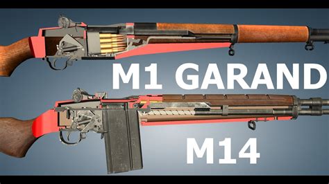 M1 Garand Vs M14 How They Work Youtube