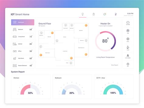 Report state dashboard setup build client (separately) build and deploy server using google app engine other java web servers references & issues make contributions license terms. Smart Home - IOT System | Dashboard design, Smart home