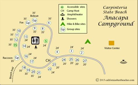 Anacapa Campground Anacapa Campground Is Available For Tents Rvs And