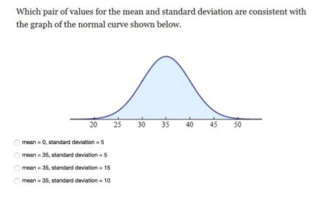 Standard deviation is nothing but the square root of the. Solved: Which Pair Of Values For The Mean And Standard Dev ...