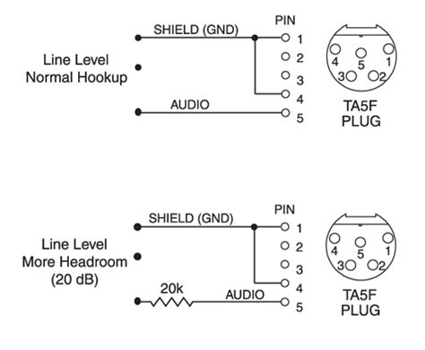 3 Pin Microphone Wiring Diagram Sanken Microphone Co Ltd Q A Basic Of