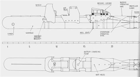 Chariot Manned Torpedo Blueprint Download Free Blueprint For 3d Modeling