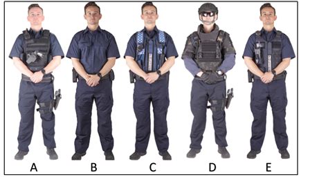 Public And Police Officer Perceptions On Different Clothing And