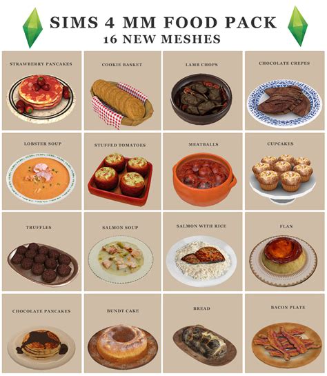 Sims 3 Mod Favorite Food Moodlet Beanjaf