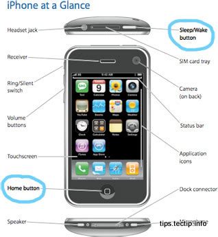 59 the anatomy of an iphone 6 qnovo. iPhone - 25 Life saving tips