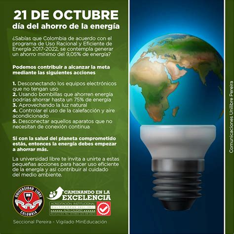 21 de octubre Día del ahorro de la energía
