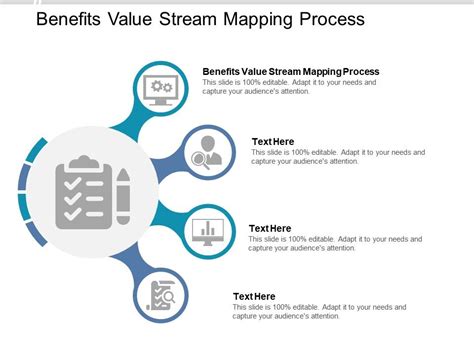 Benefits Value Stream Mapping Process Ppt Powerpoint Presentation Icon