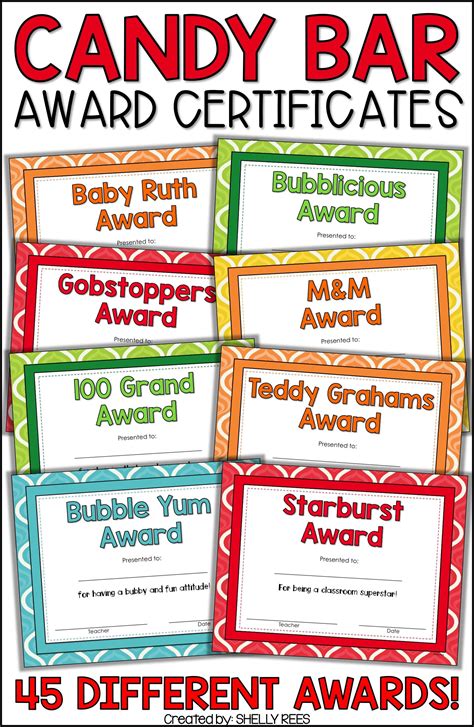 End of the Year Awards | Candy Bar Awards EDITABLE | Candy bar awards, Candy awards, Teacher awards