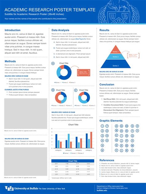 A1 Scientific Poster Template Student Poster Printing Academic