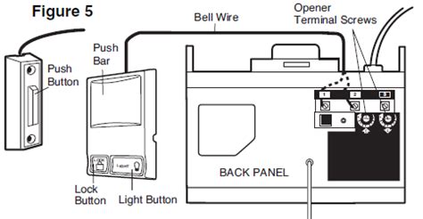 Garage Door Safety Sensor Wiring