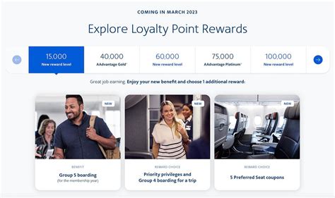 New Aadvantage Loyalty Point Rewards Good Or Scam 2023 Airlapse