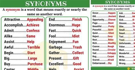 learn useful list of 250 common synonyms for improving your english with pictures and examples