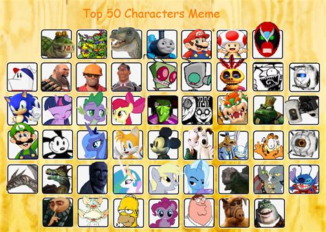 The New Top 50 Character Meme By Tagman007 On Deviantart