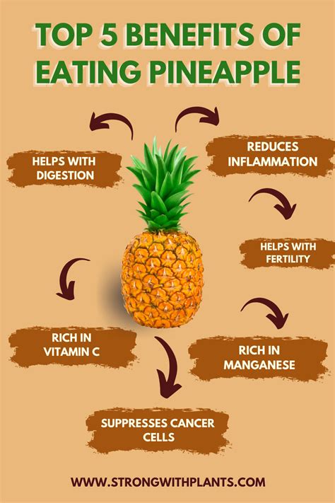 Top 5 Benefits Of Eating Pineapple Strong With Plants Vegan Powered