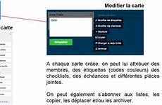 trello supprimer cartes