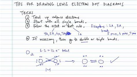 How To Draw Lewis Dot Diagrams Simplereality27