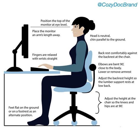 Healthy Sitting Post Proper Office Desk Set Up And Ergonomics Are Key