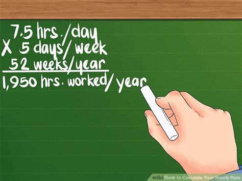 3 Ways To Calculate Your Hourly Rate Wikihow