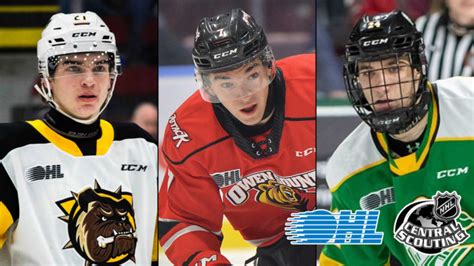 Inactive (at the nhl level). 52 OHL players named to NHL Central Scouting 'Players to Watch' List for January - CHL