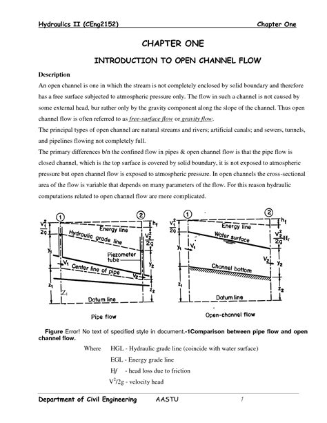 Solution Chapter I Introduction To Open Channel Flow Studypool