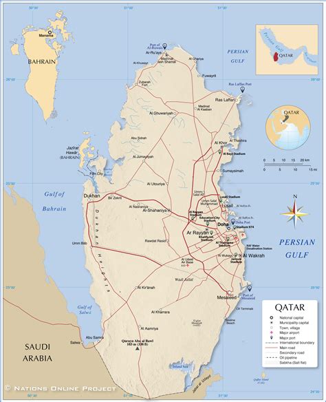 Qatar Political Map
