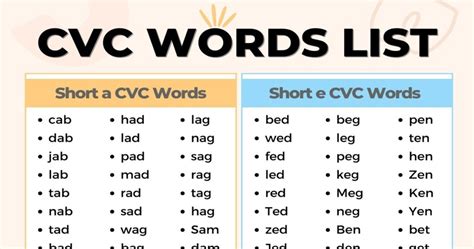 252 Examples Of Cvc Words In English 7esl
