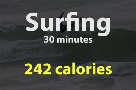 How Many Calories Are You Actually Burning