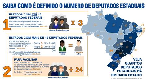 Assembleia Legislativa De Mato Grosso Do Sul 40 Anos Alms O Que Faz Um Deputado Estadual